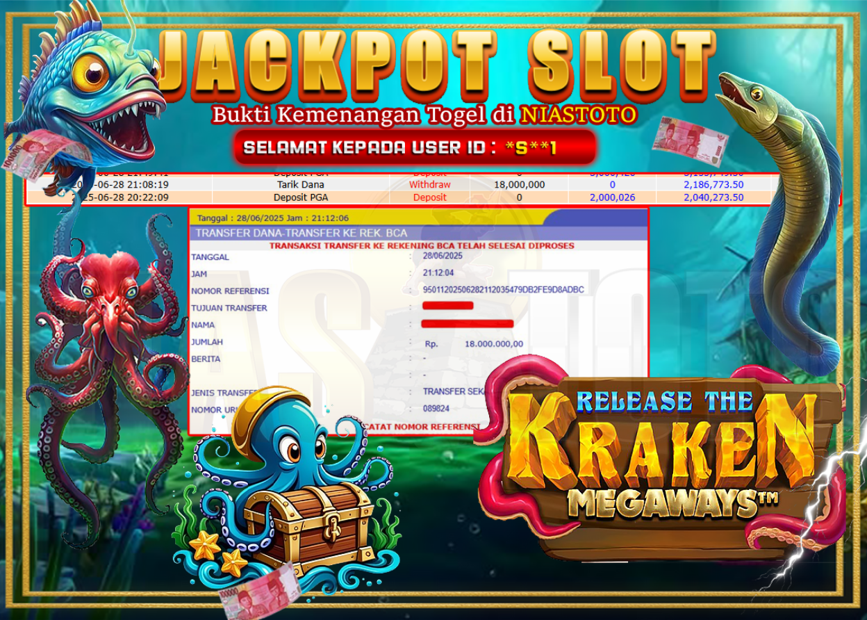 Bukti Jackpot Lunas NiasToto