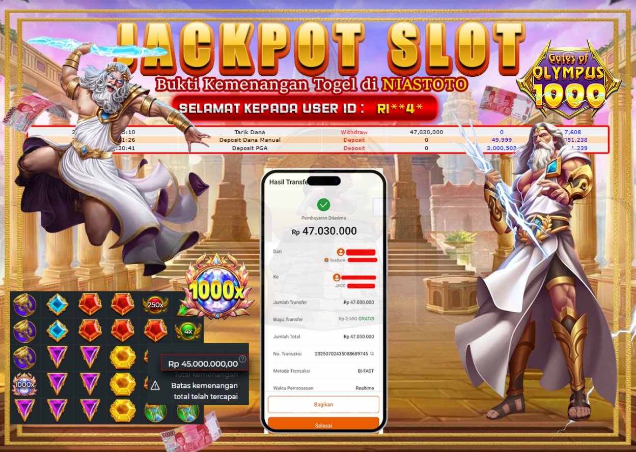 Bukti Jackpot Lunas NiasToto