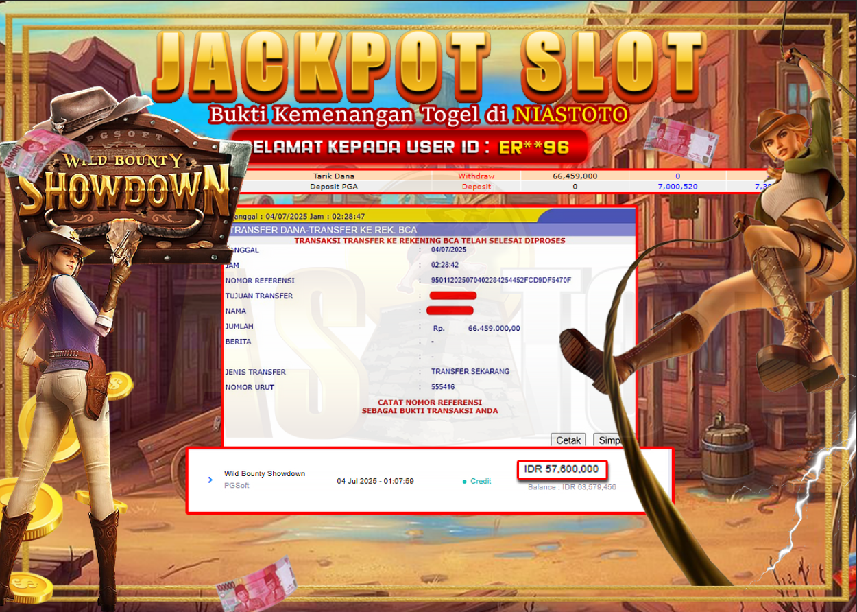 Bukti Jackpot Lunas NiasToto