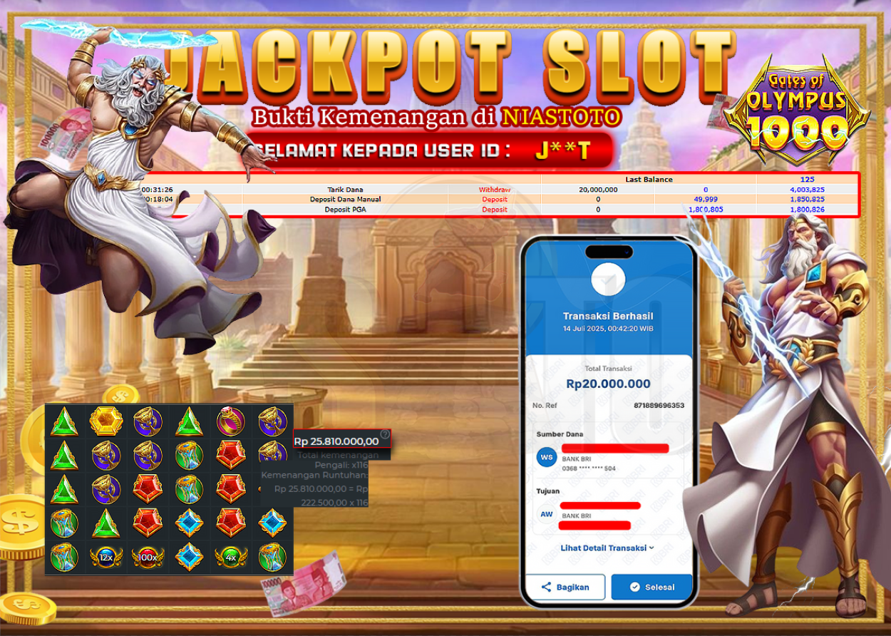 Bukti Jackpot Lunas NiasToto