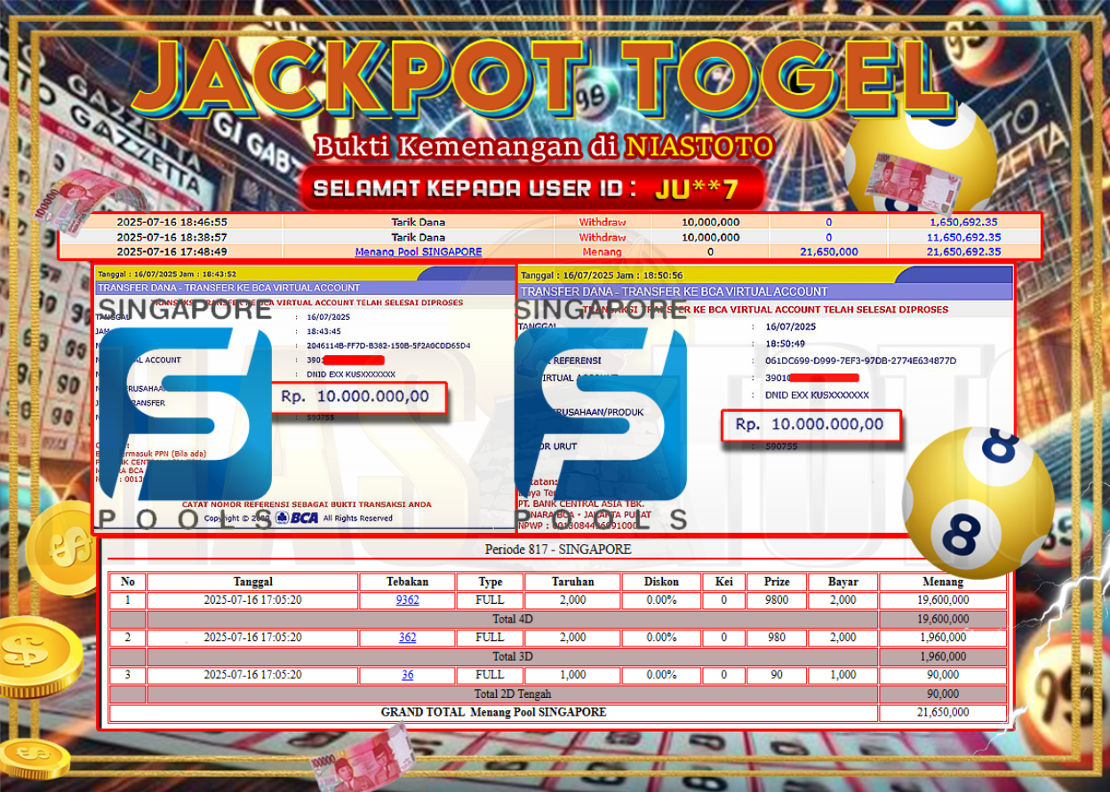 Bukti Jackpot Lunas NiasToto