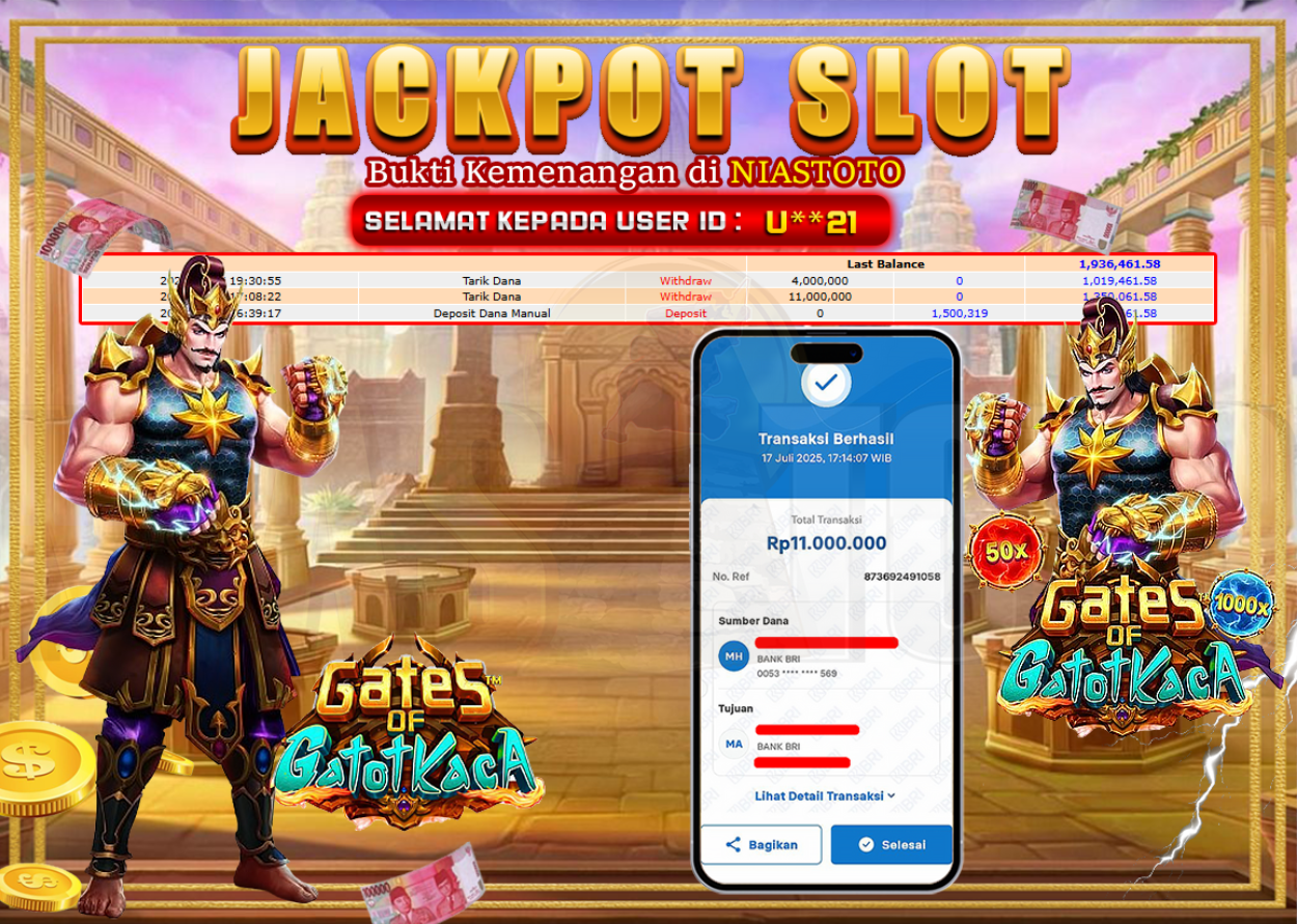 Bukti Jackpot Lunas NiasToto