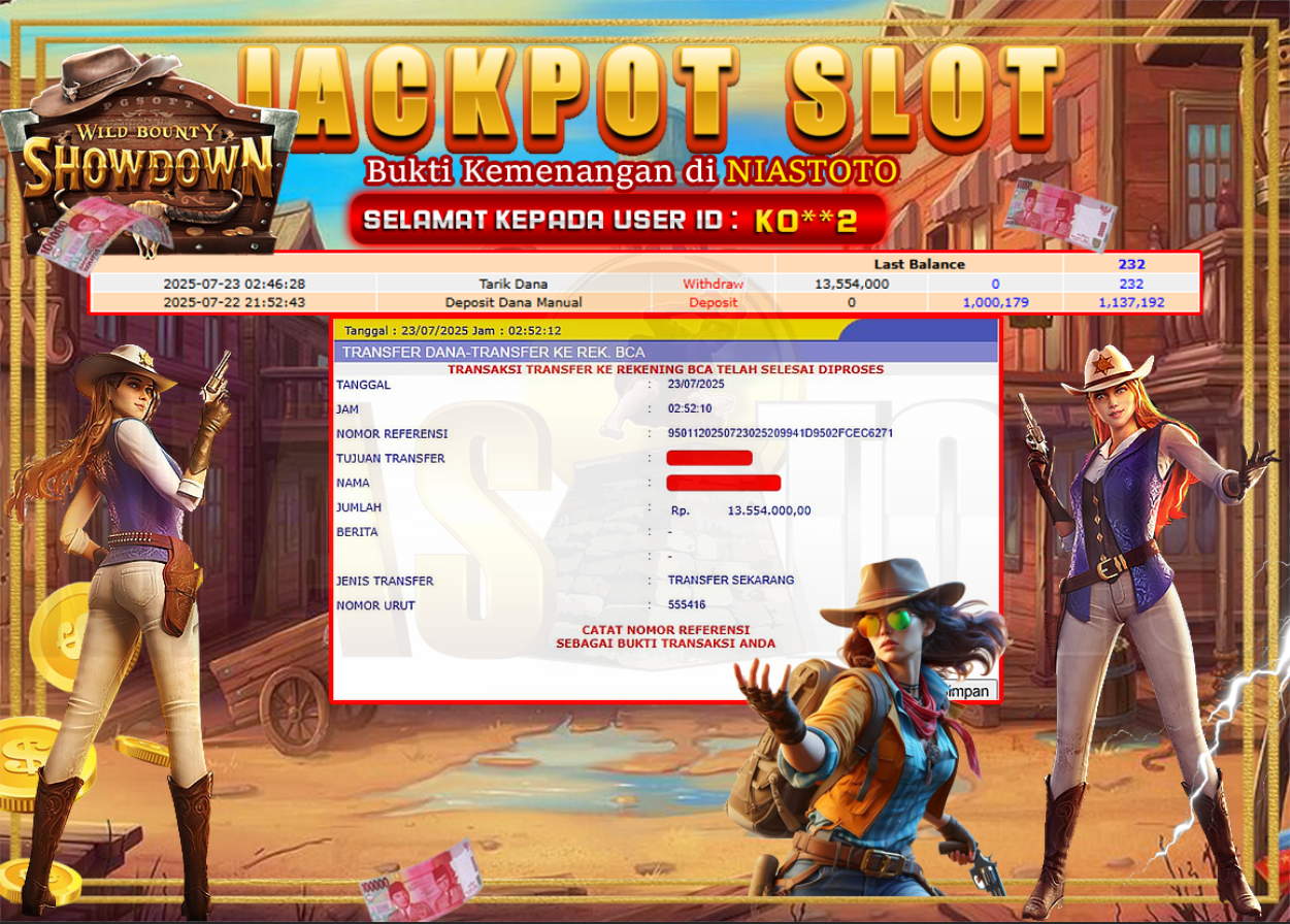 Bukti Jackpot Lunas NiasToto