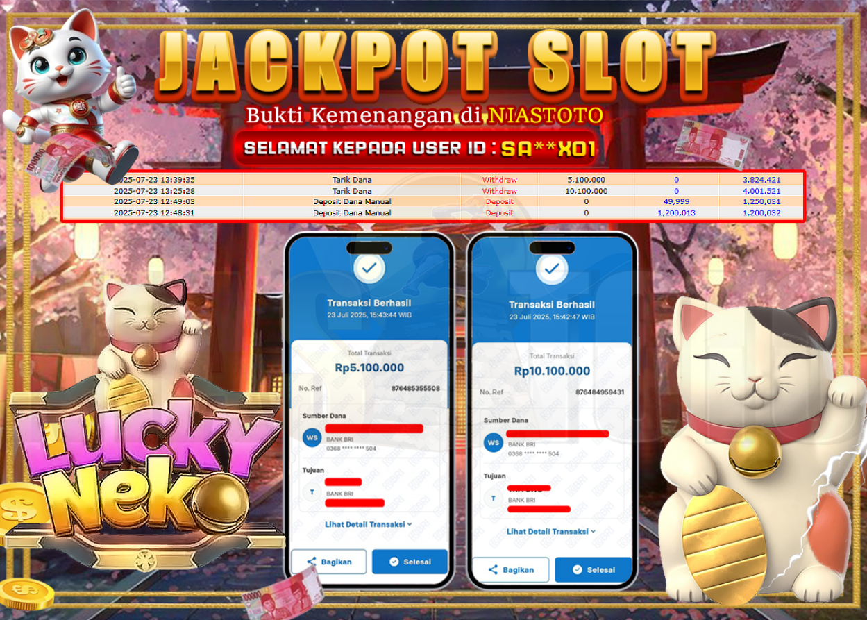 Bukti Jackpot Lunas NiasToto
