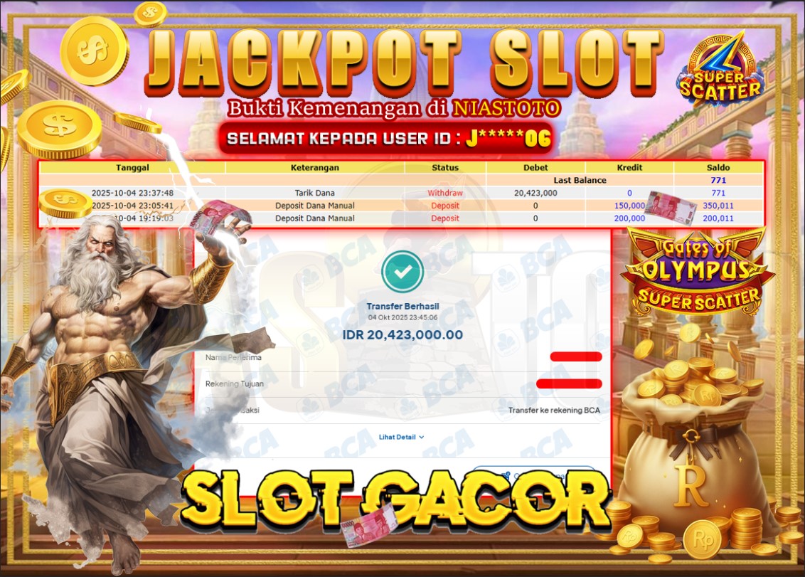 Bukti Jackpot Lunas NiasToto