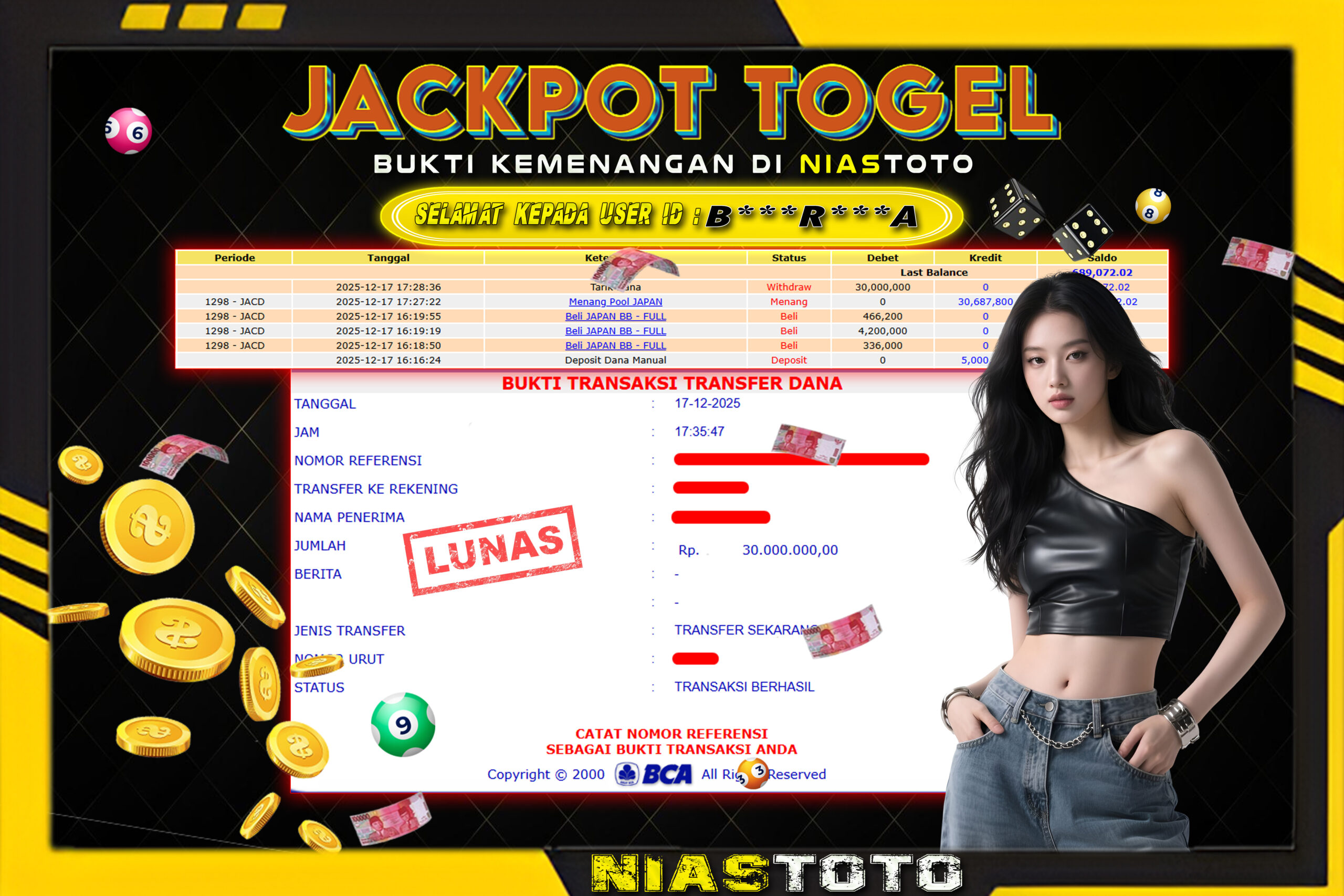 Bukti Jackpot Lunas NiasToto